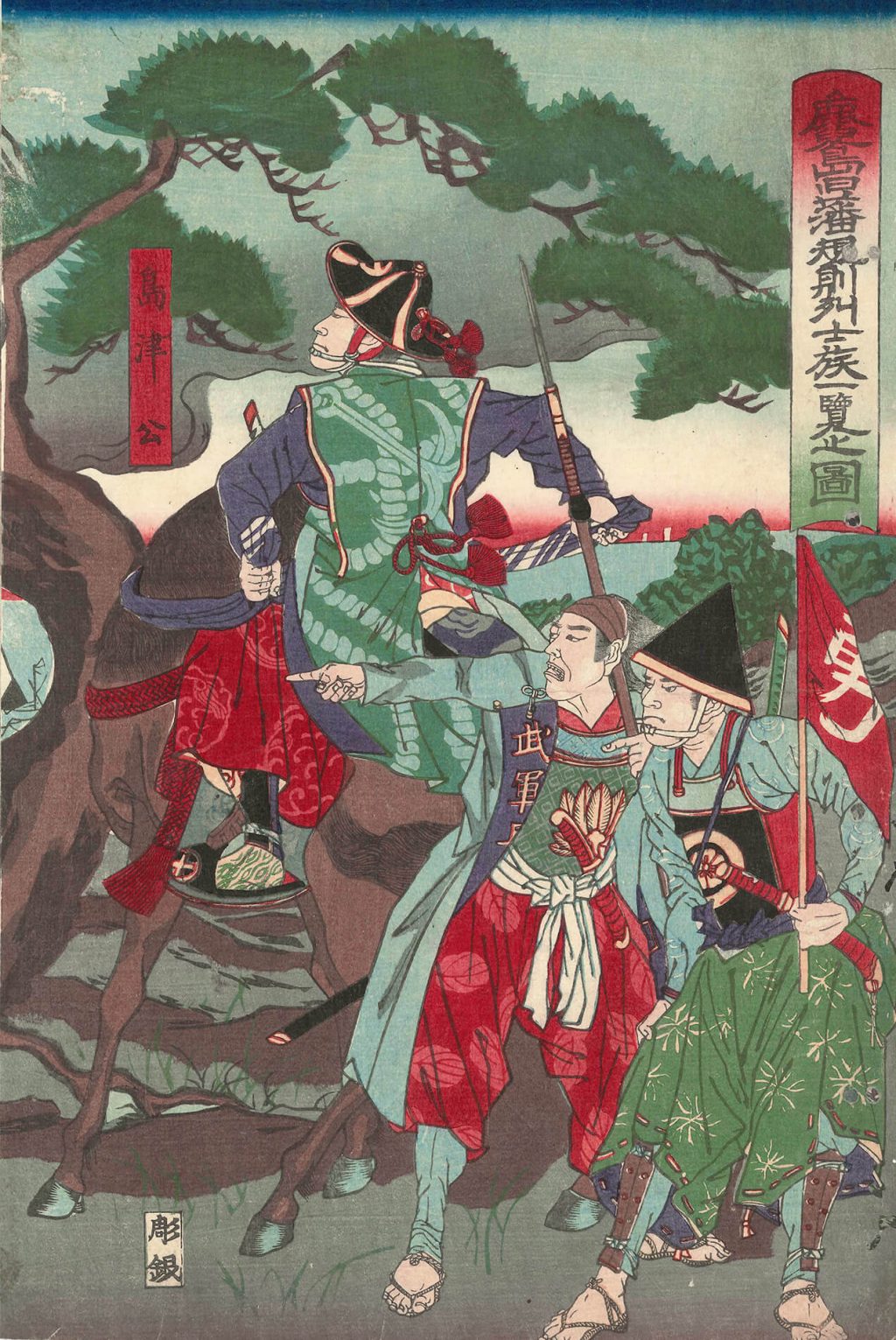 鹿児島藩規則列士族一覧之図