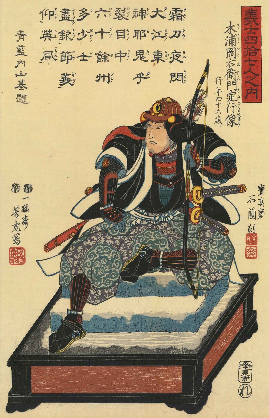 義士四拾七人之内 木浦岡右衛門定行像